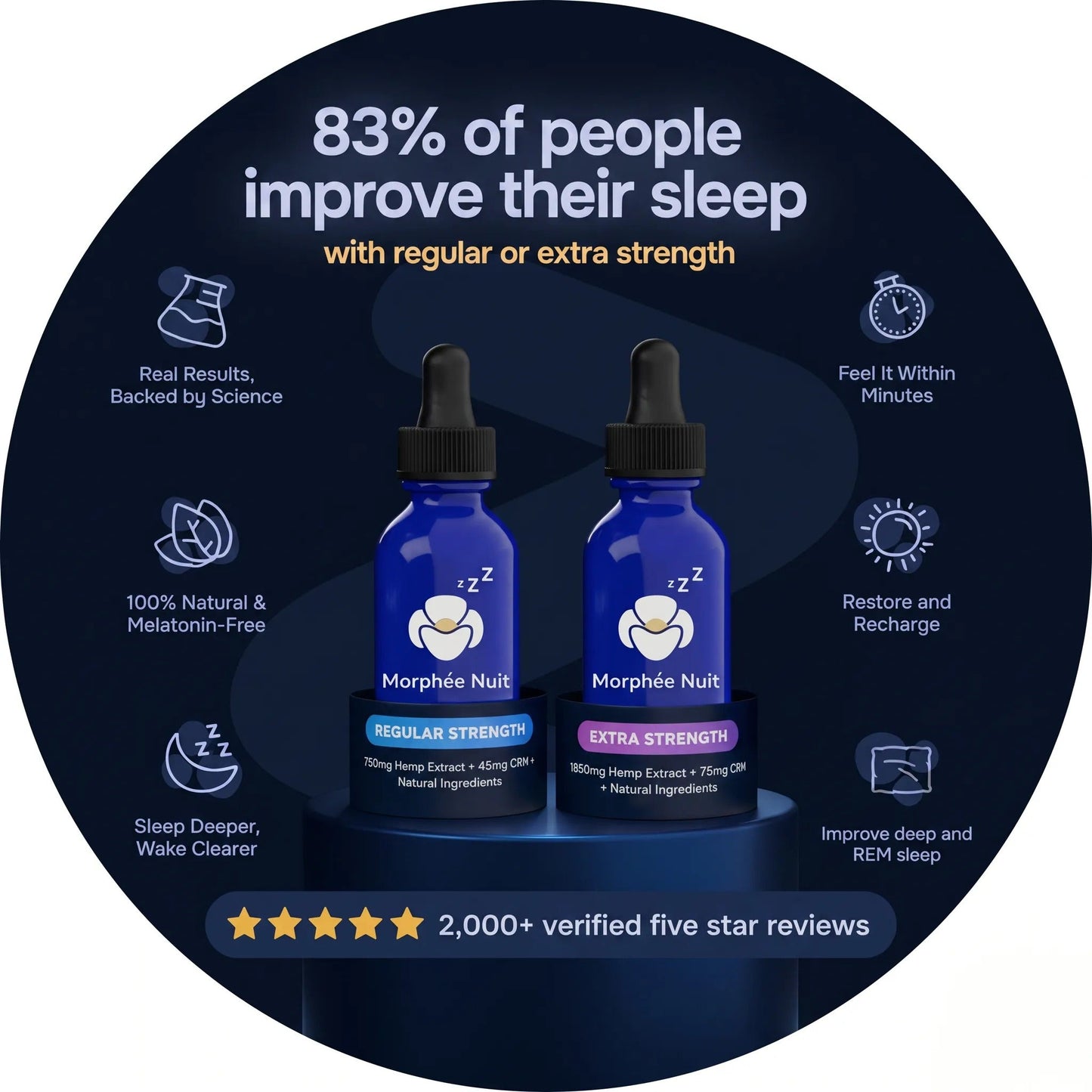 Morphée Nuit marketing 2 bottles